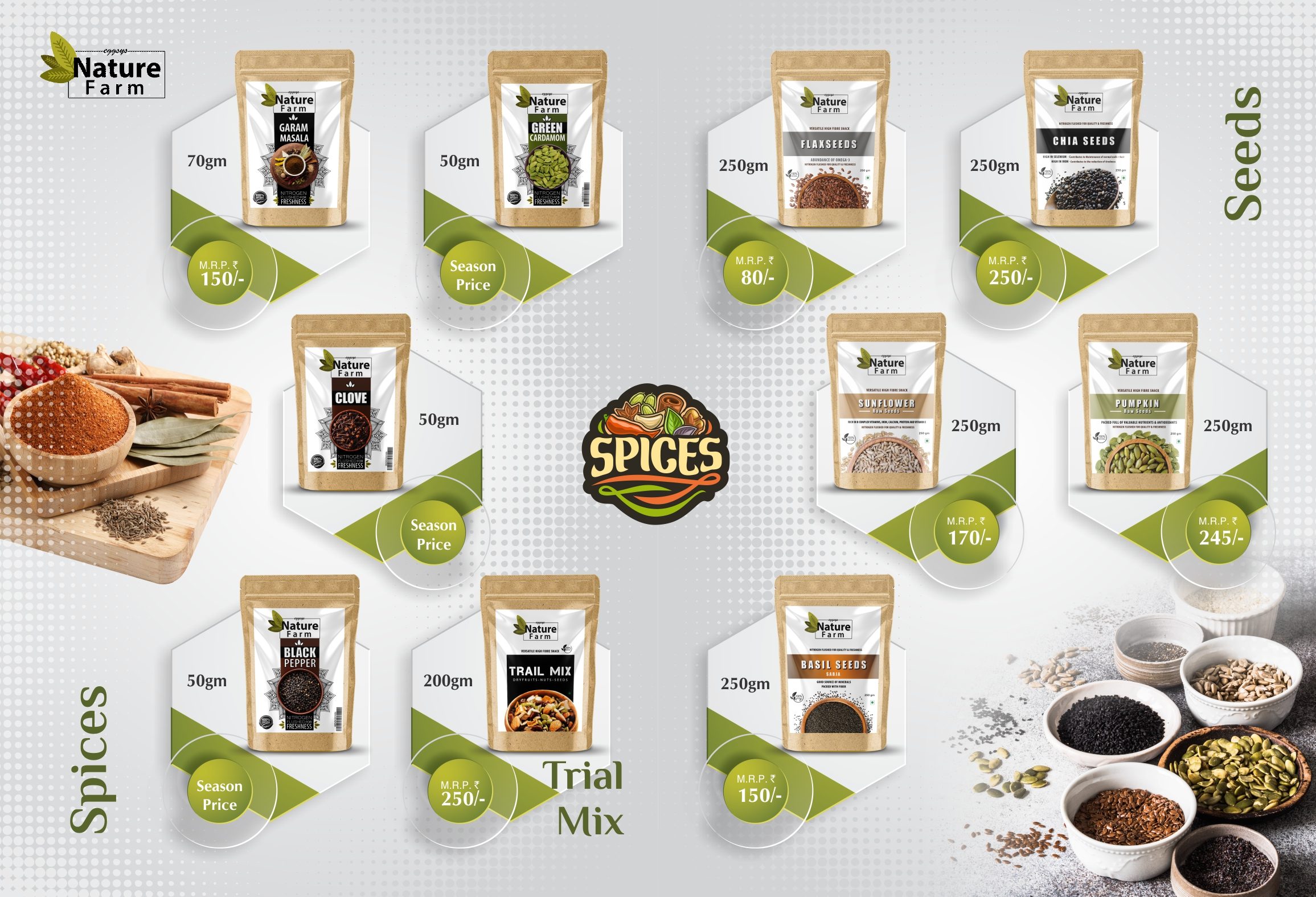 Brand Catalogue